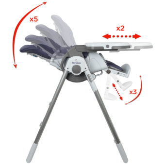 BebeVision Marine_modulable