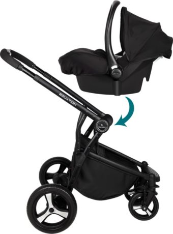 Which stroller : how to choose ? Pushchairs buying guide