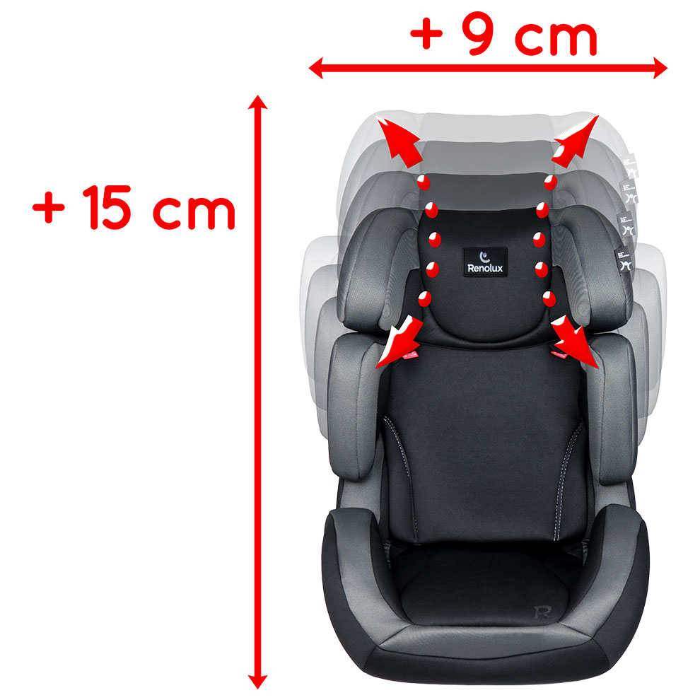 Lux rehausseur isofix rehausseur auto du groupe Isofix 2-3 (1536 kg)Universe  Grey 2 - Achat / Vente réhausseur auto REHAUSSEUR AUTO - Cdiscount