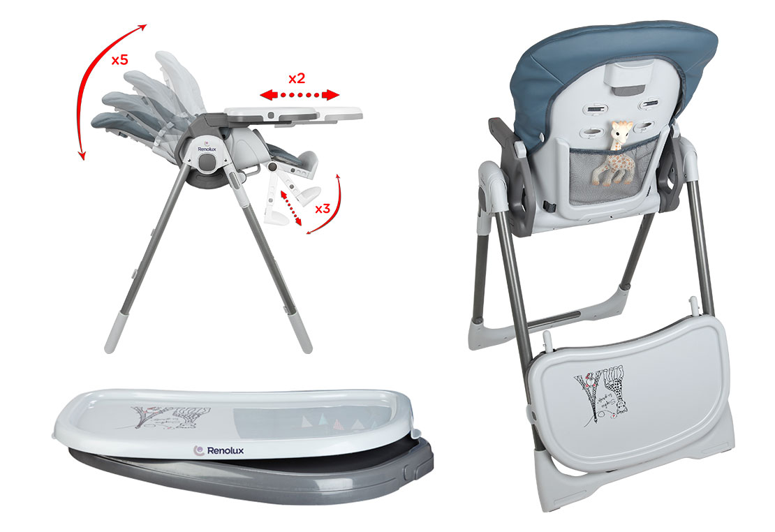 Quelle chaise haute : comment choisir ? Guide d'achat chaises bébé ...